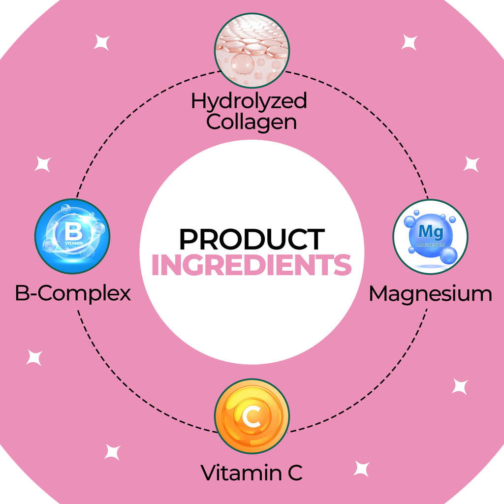 Collagen Skin Firming Patches - Firm, Youthful-Looking Skin