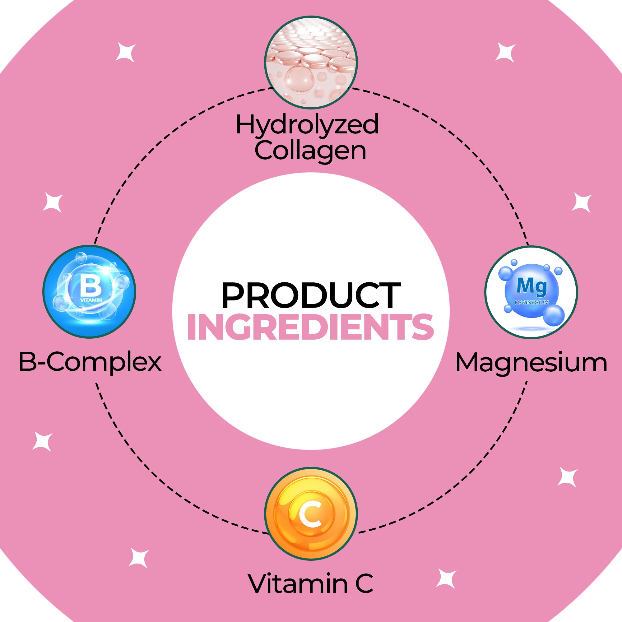 Collagen Skin Firming Patches - Firm, Youthful-Looking Skin